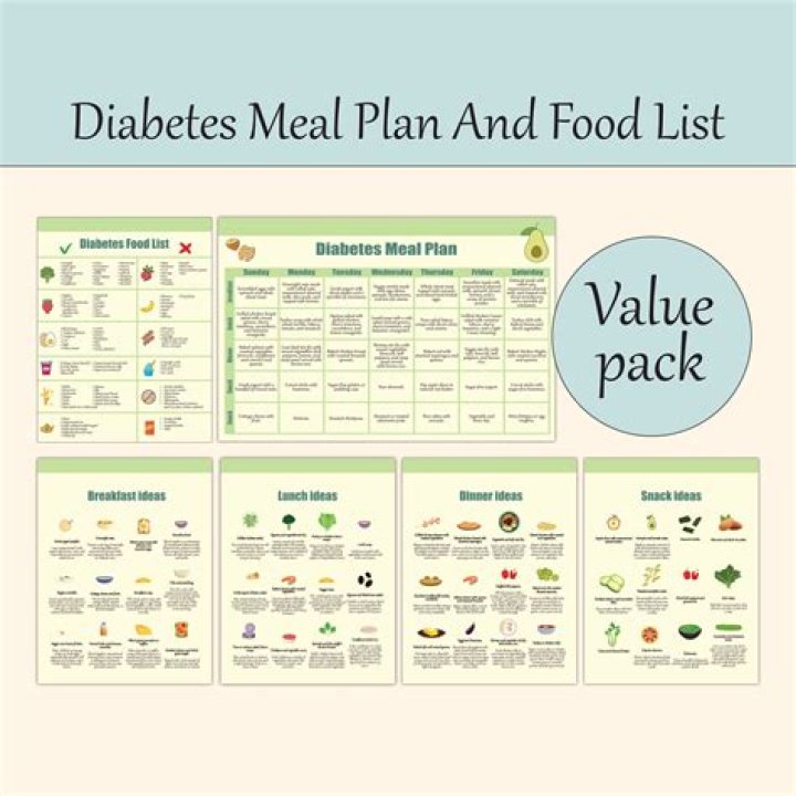 100 Diabetic Recipes PDF Free: A Comprehensive Guide to Healthy Eating