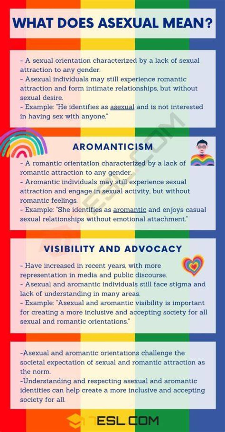 American Sexual Culture: A Comprehensive Exploration