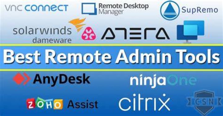Best Free Remote Login IoT Over Internet: A Comprehensive Guide