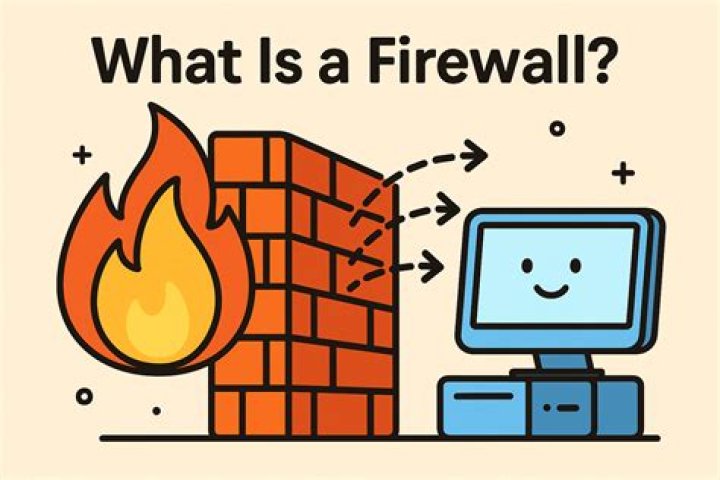 Best Remote IoT Firewall Examples to Secure Your Network