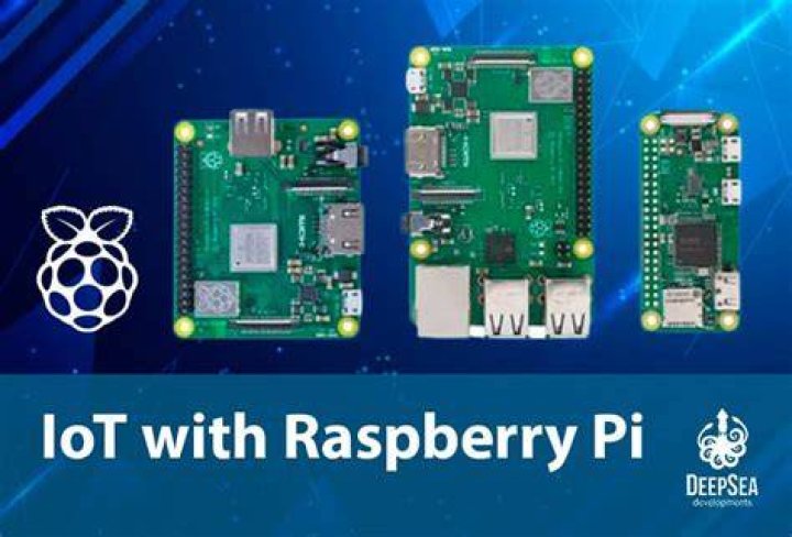 Best Remote IoT Raspberry Pi Solutions for 2024