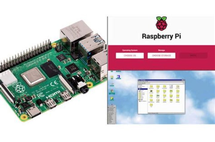 Best Remote Raspberry Pi IoT Software: A Comprehensive Guide