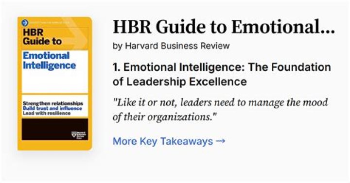 Chapter 1 of the HBR Guide to Emotional Intelligence: Unlocking the Power of Emotional Awareness