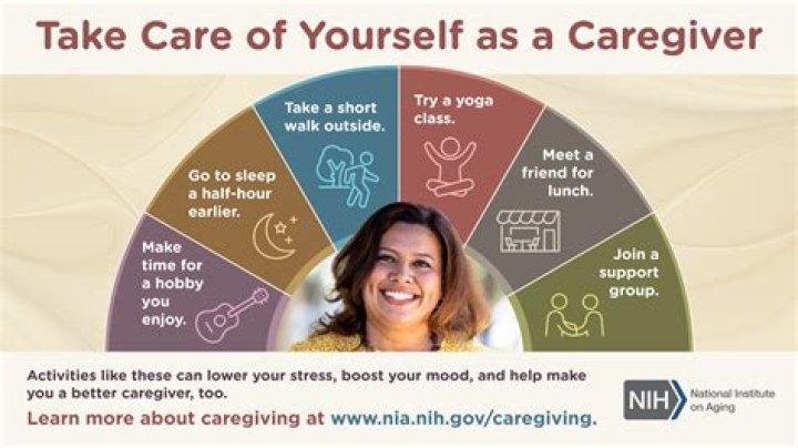 Counselor Wellness: Caring for Self to Care for Others EPUB &ndash; A Comprehensive Guide
