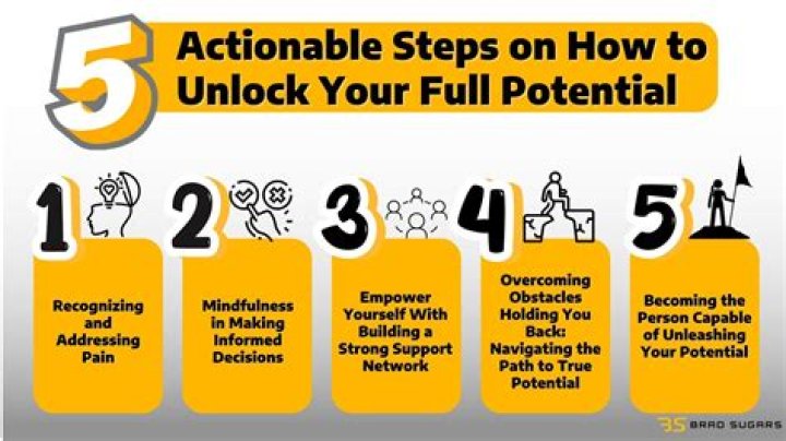 DesireMove: Unlocking Your Potential to Achieve What You Desire