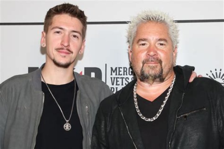 Discovering Hunter Fieri's Net Worth: The Rise of a Culinary Legacy