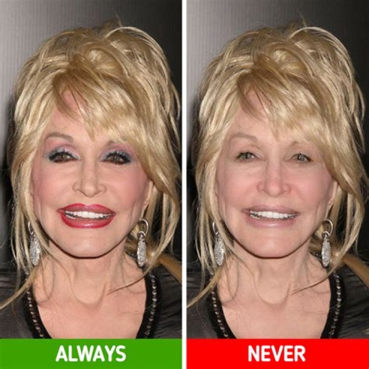 Dolly Parton: The Iconic Star Without Her Wig