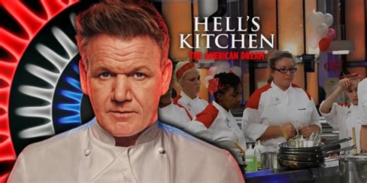 Exploring Kyle from Hell's Kitchen: A Trans Journey