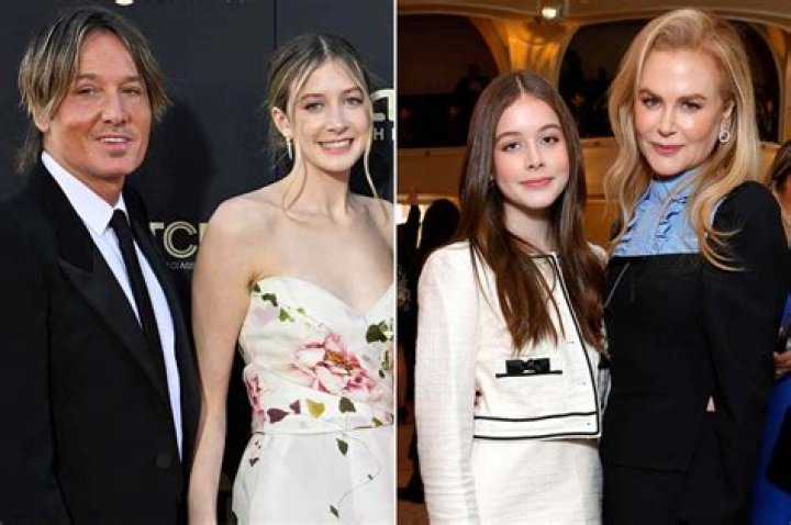 Exploring the Life of Keith Urban's Children