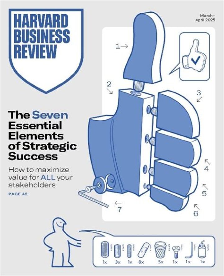 Harvard Business Review, March - April 2022 PDF Free Download: A Comprehensive Guide