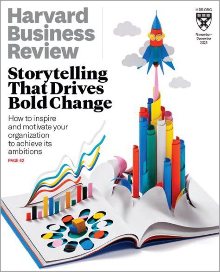 Harvard Business Review, May - June 2022 [Author] EPUB Free Download: A Comprehensive Guide