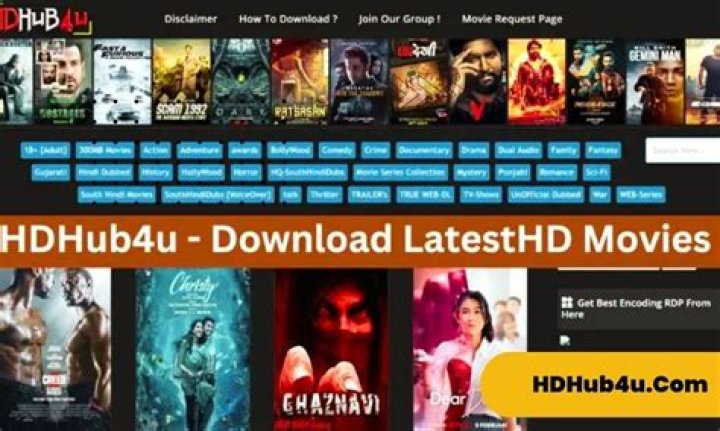 HD Hub 4 U Movies: Your Ultimate Destination for Movie Bliss