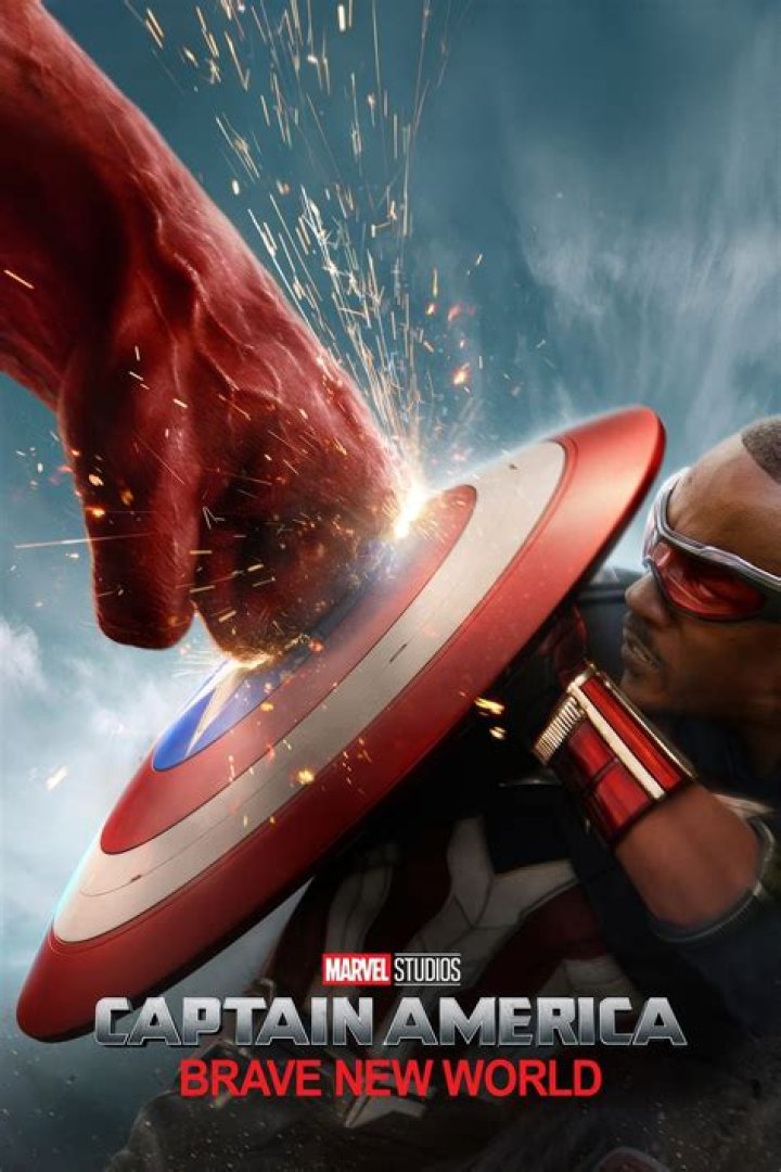 HDHub4u Captain America: Your Ultimate Streaming Destination