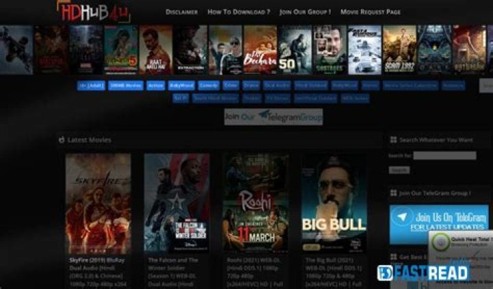 HDHub4U Gallery: Your Ultimate Destination for High-Quality Media