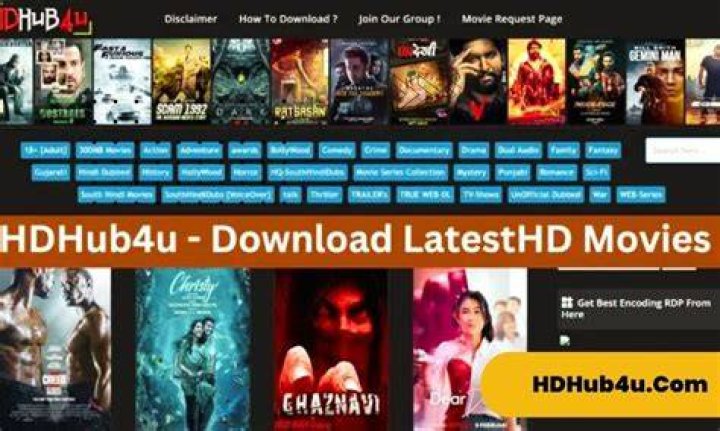 HDHub4U Movies: Your Ultimate Streaming Destination