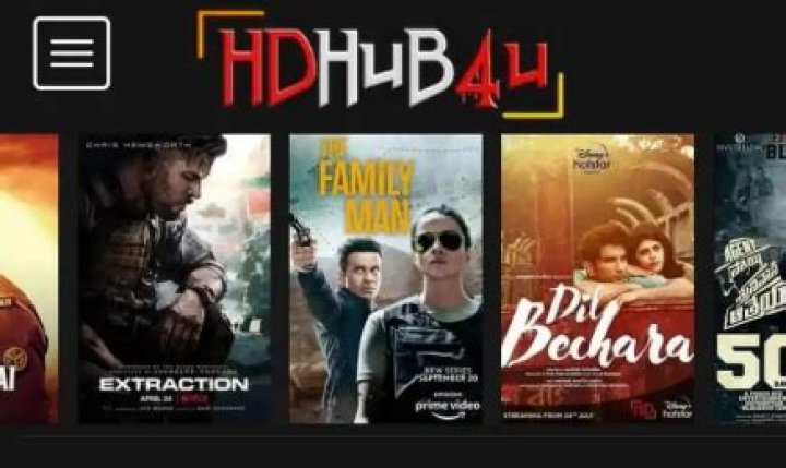 HDHub4u Sikandar: The Ultimate Destination for Movie Enthusiasts