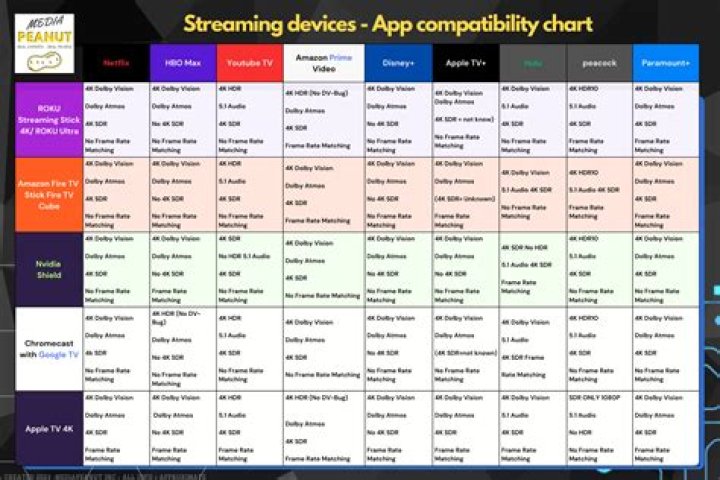 HDHub4u Your Name: The Ultimate Guide to Movie Streaming in 2023