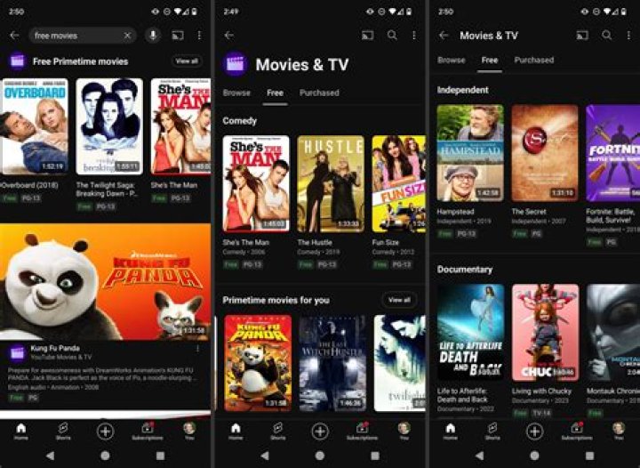 HDHub4U Zee5 Download: Your Ultimate Guide to Stream and Download Movies