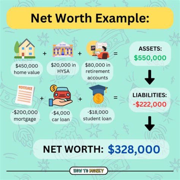 How Much Is Heidi Montag Worth? Unveiling the Net Worth of a Reality TV Star