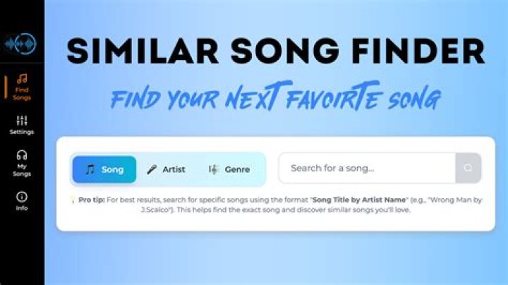 How to Master Song Lyrics Search: A Comprehensive Guide