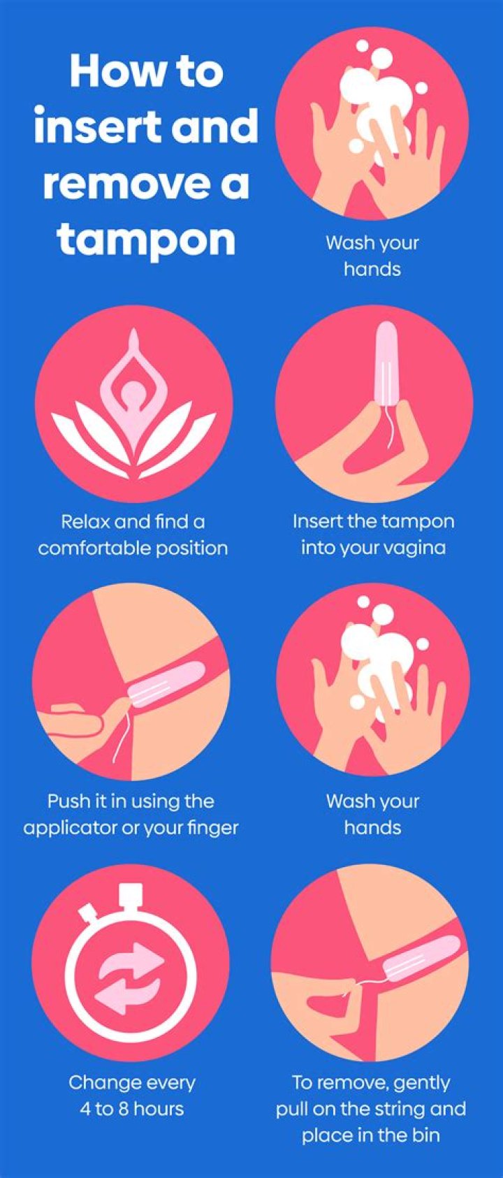 How to Put a Tampon in for the First Time: A Comprehensive Guide