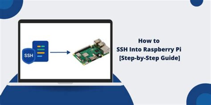 How to Remotely SSH into Raspberry Pi Over the Internet: A Comprehensive Guide