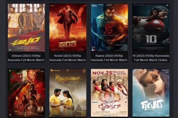 Kannada Movierulz 2025: Your Ultimate Guide to the World of Kannada Cinema