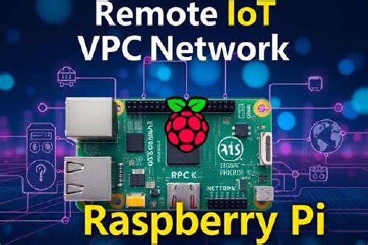 Mastering Remote Access: How to Securely Connect to Your Raspberry Pi for IoT Projects
