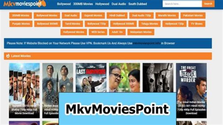 MKVMoviesPoint Net Pro: Your Ultimate Guide to Downloading Movies and TV Shows