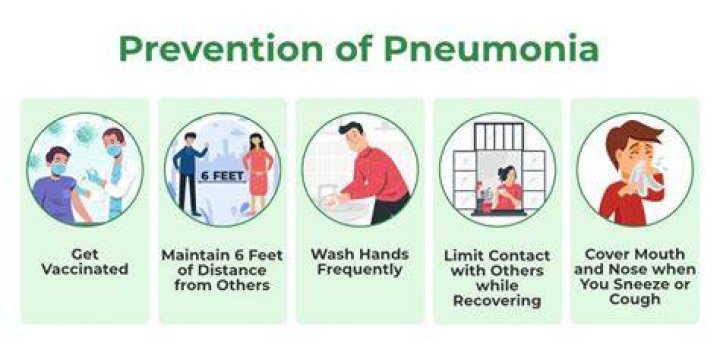 P. Diddy Pneumonia: Understanding the Diagnosis, Treatment, and Prevention