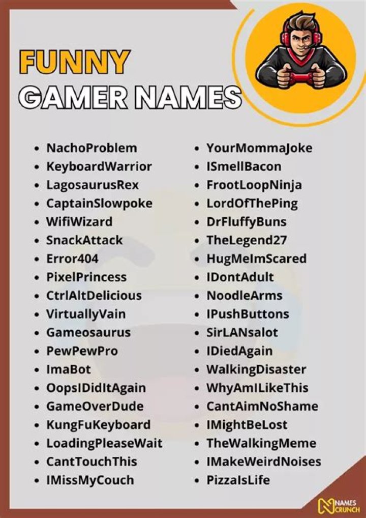 Playstation Names Ideas: Ultimate Guide to Creating the Perfect Gamertag