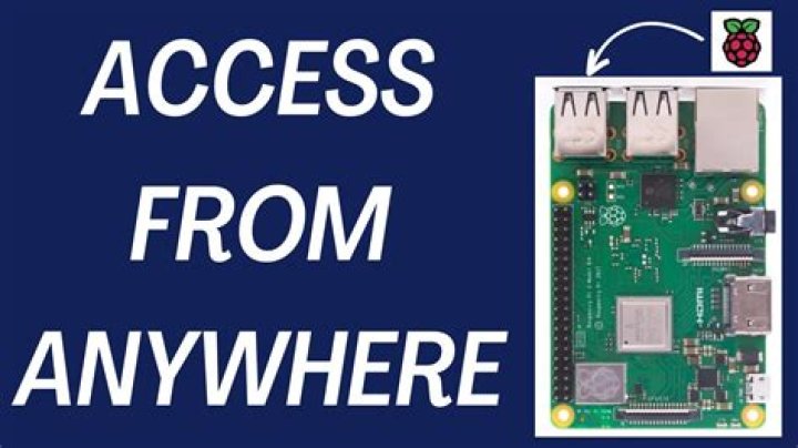 Raspberry Pi Secure Remote Access: A Comprehensive Guide