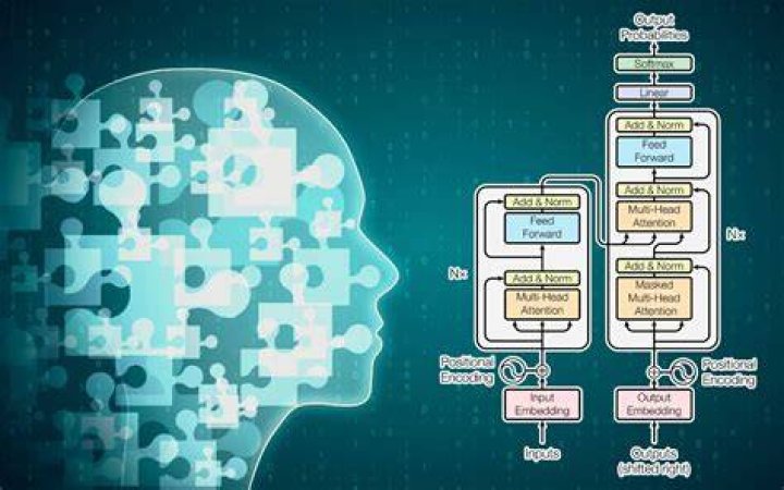 Understanding Minitinah Before Surgery: A Comprehensive Overview