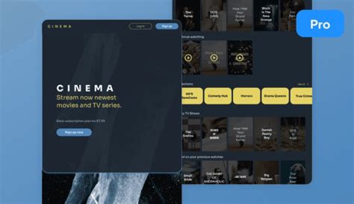 Unlock Your Movie Streaming Adventure with Movieruzl