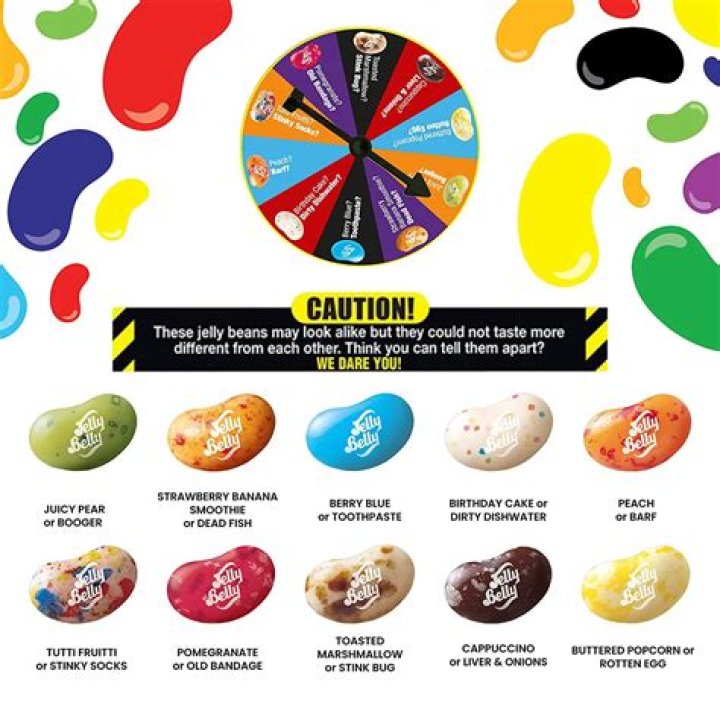 Unraveling the Mystery of Jellybean Brains: A Sweet Exploration