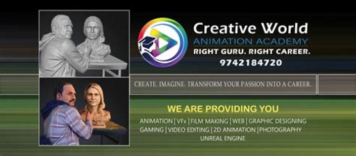 Unveiling the Creative World of Jackerman D Animation