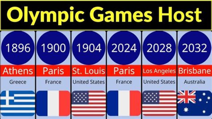 What Did Chad Gable Win in the Olympics? A Comprehensive Guide