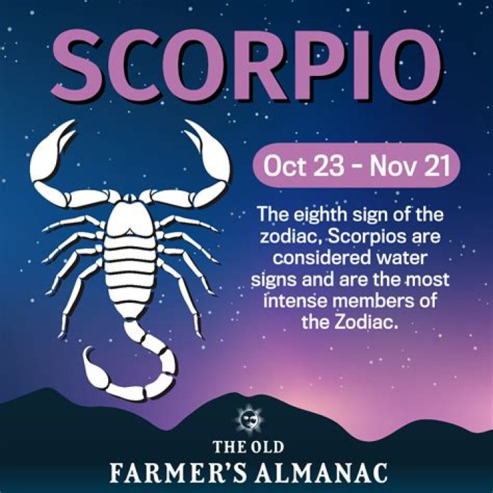 Zodiac Sign for October: Unveiling the Mysteries of Libra and Scorpio